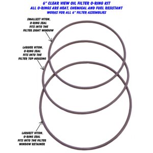 CLEAR VIEW Oil Filters 120 - 6" Filter O-Ring Kit