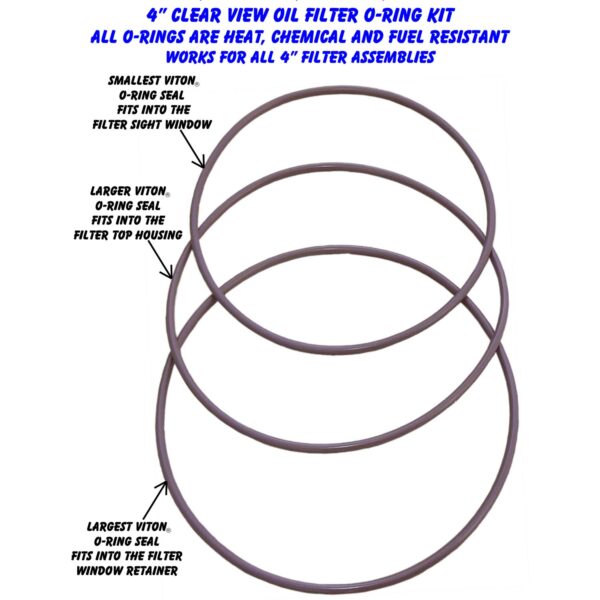 CLEAR VIEW Oil Filters 425 - 4" Filter O-Ring Kit
