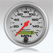 Speedometers