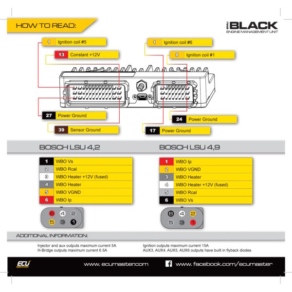 ECU MASTER EMU Standalone ECU, Black - Image 3