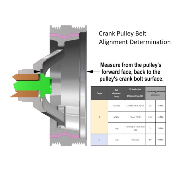HOLLEY LS Water Pump, Forward Facing Inlet, All Standard - Image 2
