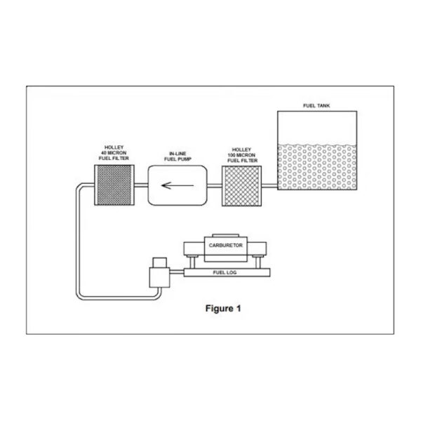 HOLLEY Black Vane 140GPH Electric Fuel Pump - Marine - Image 2