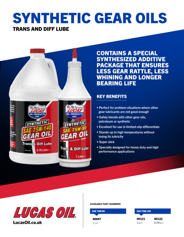 LUCAS 75W-140 Synthetic Gear Oil 3.79L - Image 3