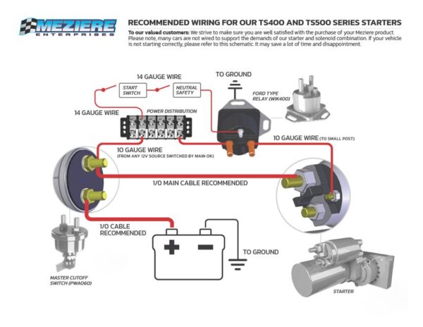 MEZIERE 500 Series 24v True Start Starter Motor for Small & Big Block Chevrolet with 168 Tooth - Image 3