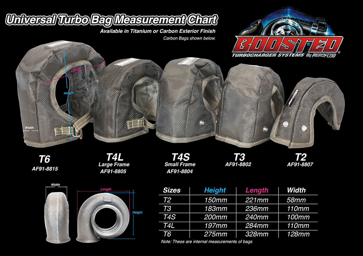 AEROFLOW TURBO BAG BLACK GT30 GT35 GT40 EXTERNAL GATE BLANKET - Image 3