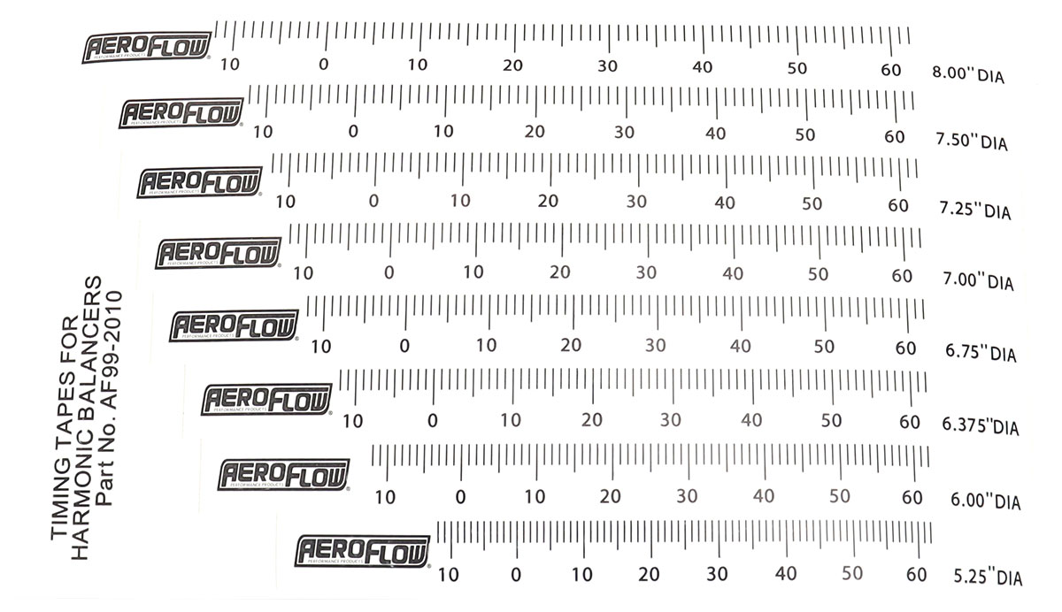 AEROFLOW ASSORTED STICKER SHEET BOOSTEDAEROFLOW BANG SHIFT A4 SHEET